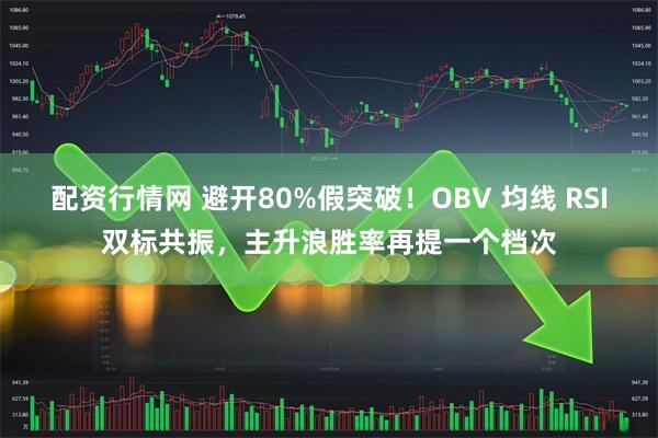 配资行情网 避开80%假突破！OBV 均线 RSI双标共振，主升浪胜率再提一个档次
